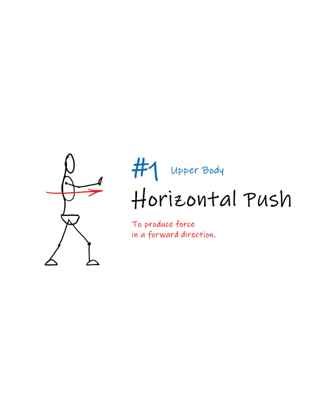 Horizontal Push
